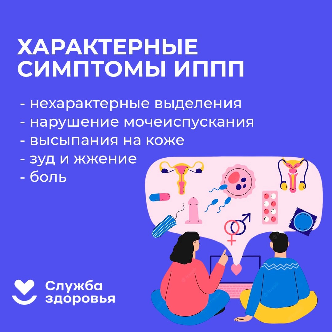 Иппп профилактика иппп презентация